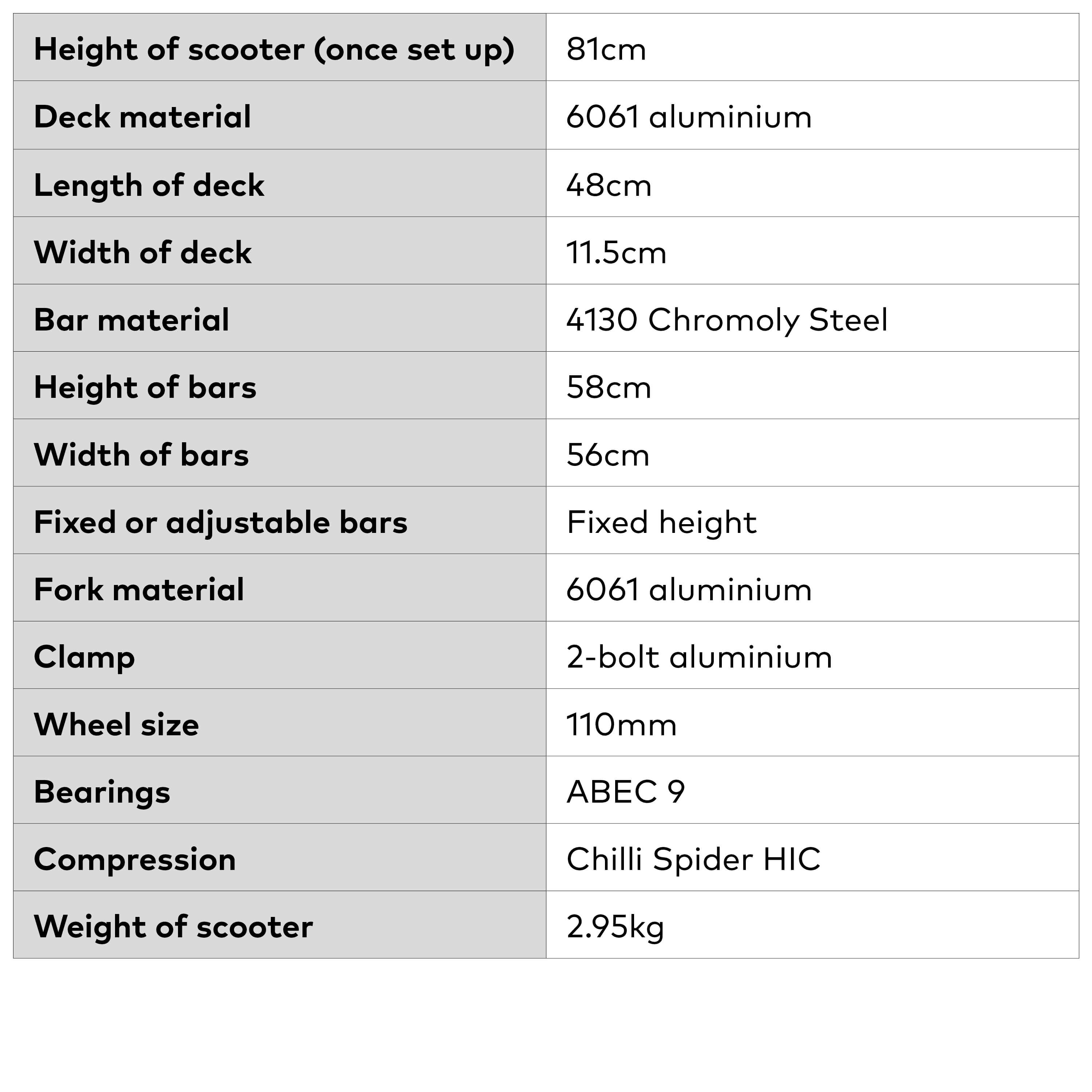 Ventus Stunt Scooter: Black